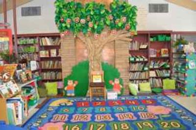 Learning Environment 2 Learning Environment 2